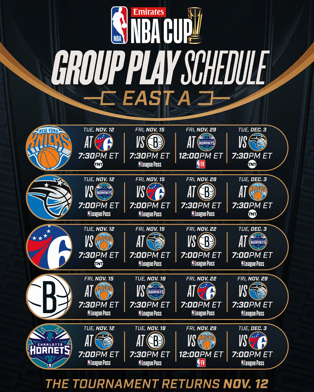 九游APP-冲刺阶段波特兰开拓者调整名单以备NBA常规赛，强势反弹环节打磨，引发热议，训练强度明显提升的简单介绍